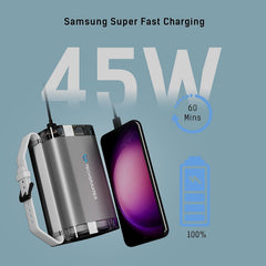 TSBar Rugged 40,000mAh 100W Power Bank