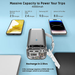 TSBar Rugged 40,000mAh 100W Power Bank