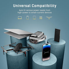 TSBar Rugged 40,000mAh 100W Power Bank
