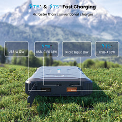 TSBar Rugged 20,000mAh 18W Power Bank