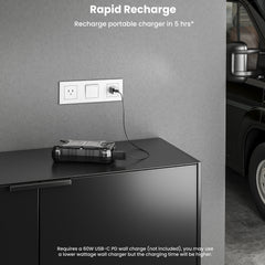 TSBar Rugged 30,000mAh 65W Power Bank