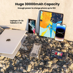 TSBar Rugged 30,000mAh 65W Power Bank